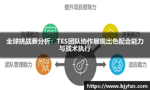 全球挑战赛分析：TES团队协作展现出色配合能力与战术执行