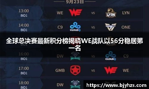 全球总决赛最新积分榜揭晓WE战队以56分稳居第一名