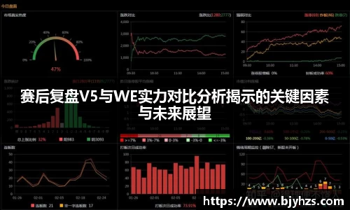 赛后复盘V5与WE实力对比分析揭示的关键因素与未来展望