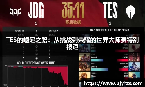 TES的崛起之路：从挑战到荣耀的世界大师赛特别报道