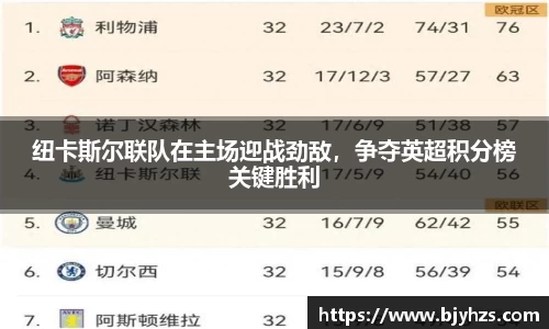 纽卡斯尔联队在主场迎战劲敌，争夺英超积分榜关键胜利