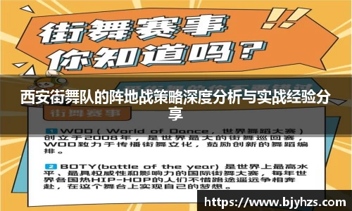 西安街舞队的阵地战策略深度分析与实战经验分享
