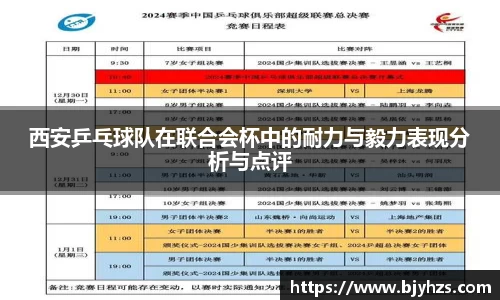 西安乒乓球队在联合会杯中的耐力与毅力表现分析与点评