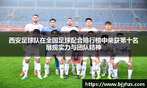 西安足球队在全国足球配合排行榜中荣获第十名展现实力与团队精神