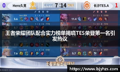 王者荣耀团队配合实力榜单揭晓TES荣登第一名引发热议