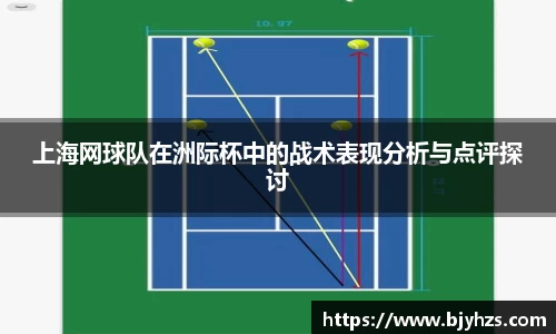 上海网球队在洲际杯中的战术表现分析与点评探讨